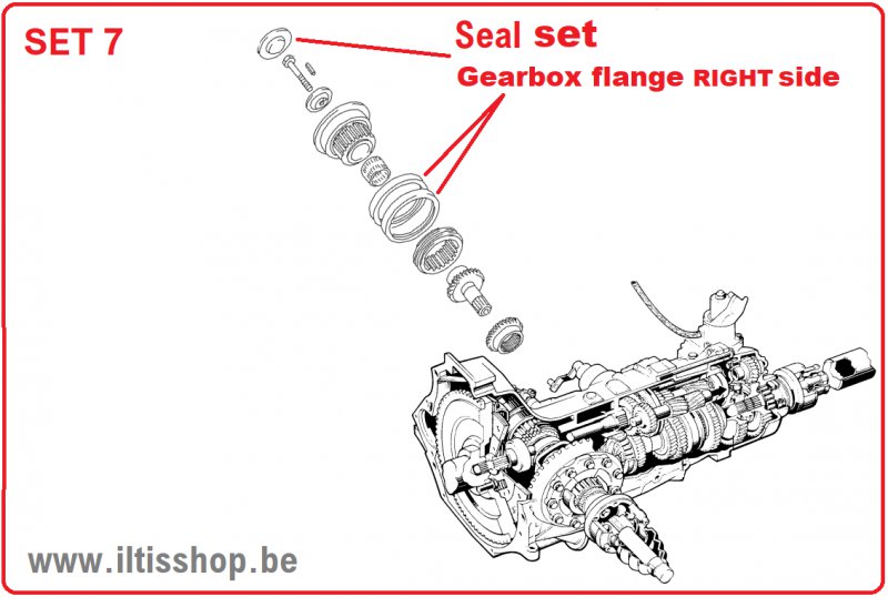 set7-versnellingsbak-rechts